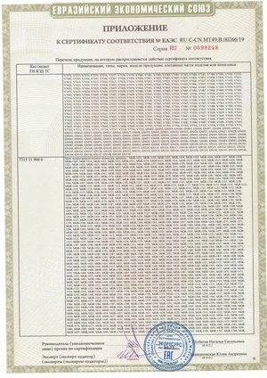Продукция MASUMA сертифицирована